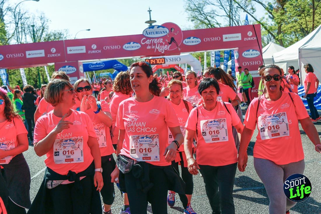 Carrera de la Mujer de Madrid 2018-21