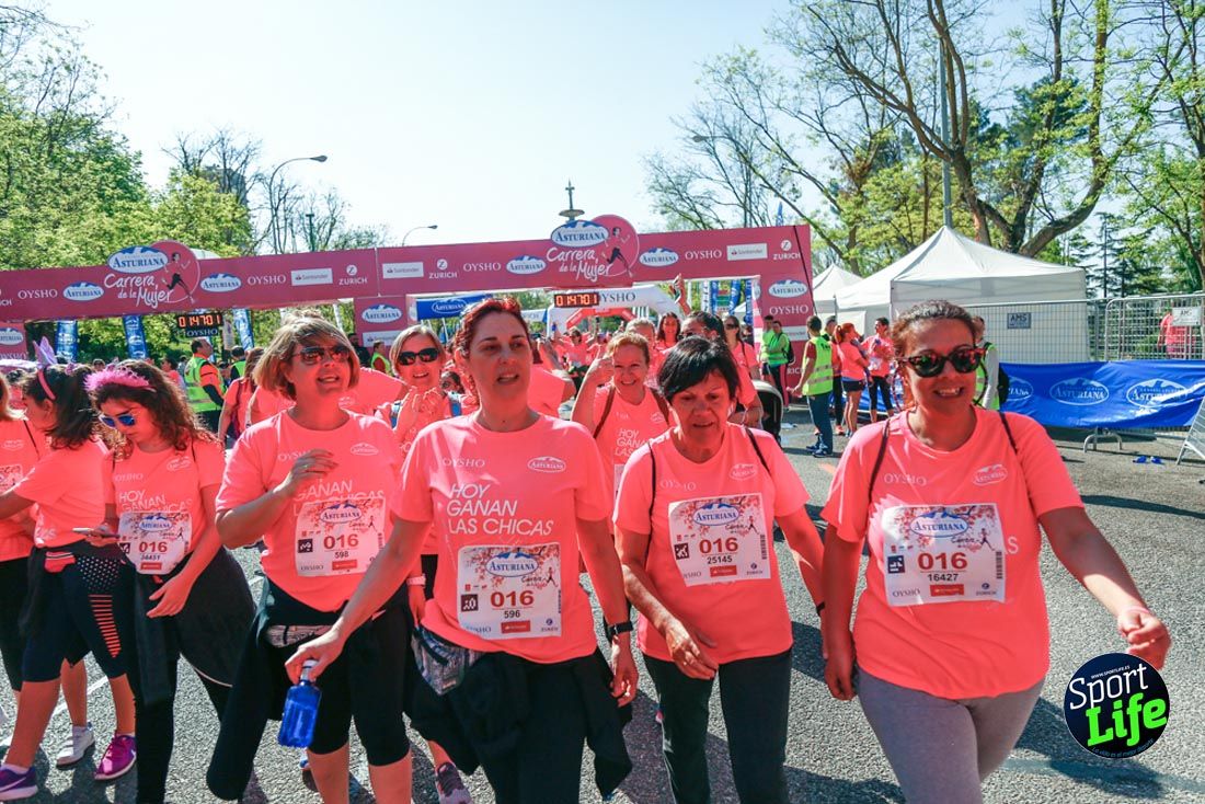 Carrera de la Mujer de Madrid 2018-21