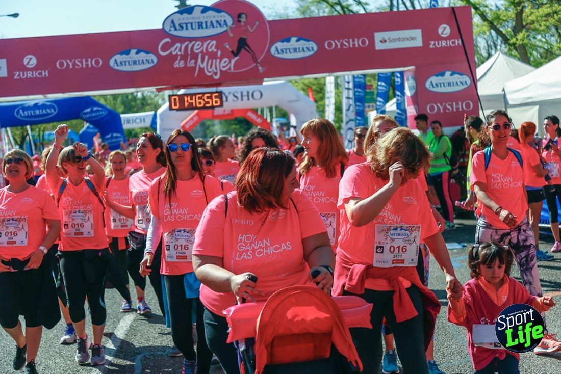 Carrera de la Mujer de Madrid 2018-21