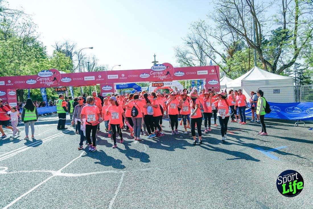 Carrera de la Mujer de Madrid 2018-21
