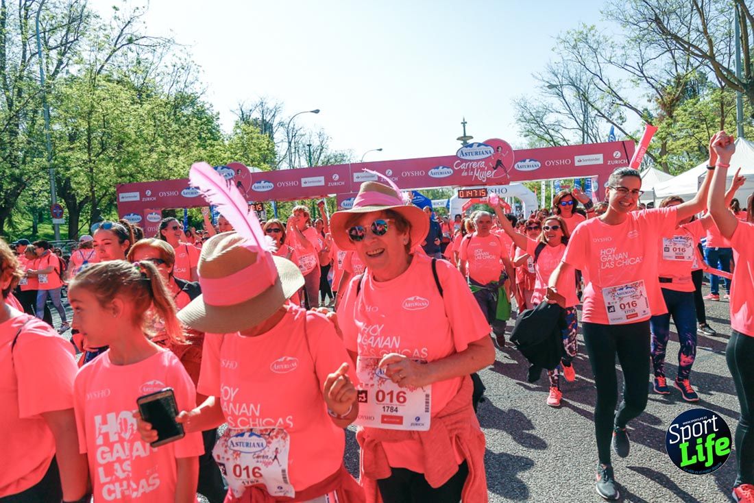 Carrera de la Mujer de Madrid 2018-21