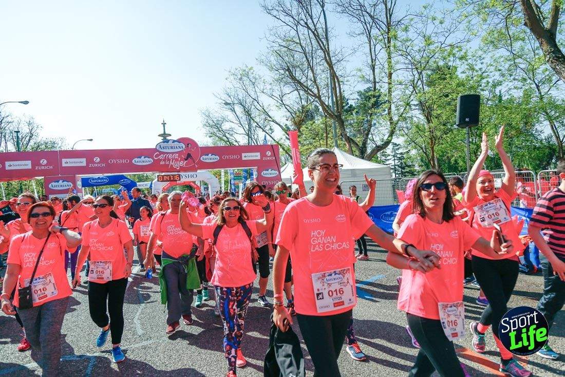 Carrera de la Mujer de Madrid 2018-21