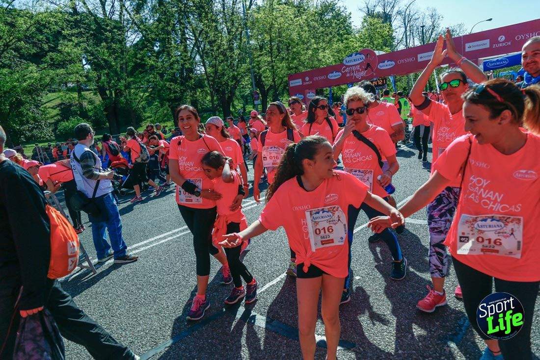 Carrera de la Mujer de Madrid 2018-21