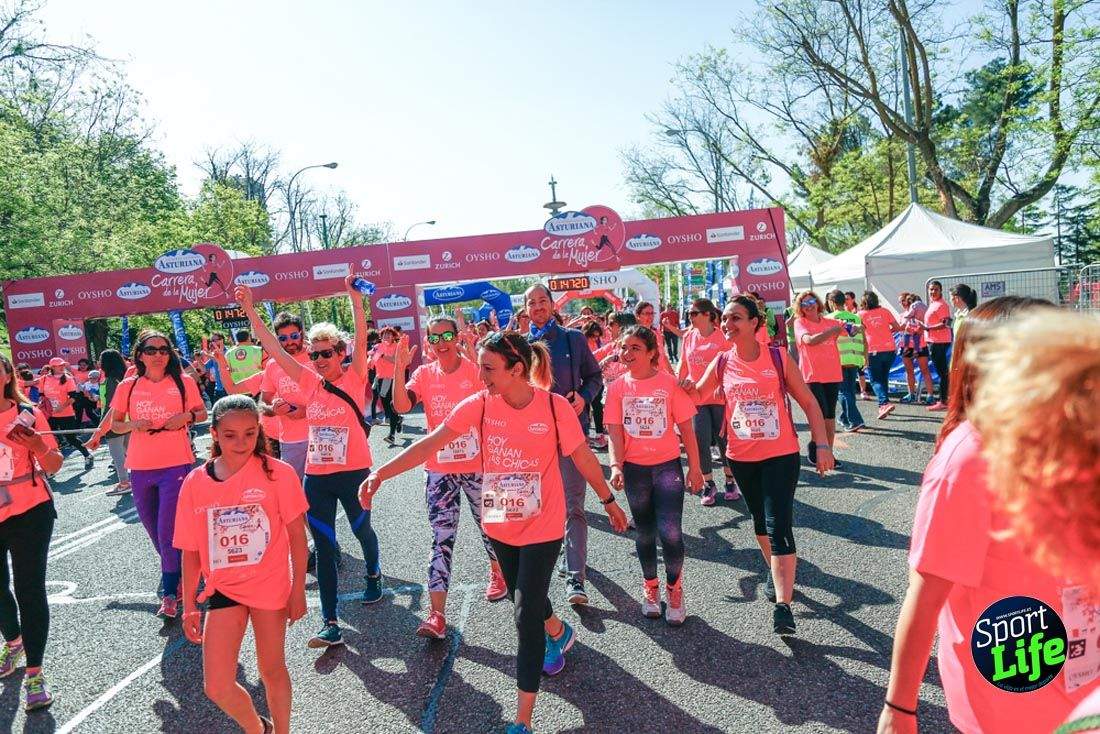 Carrera de la Mujer de Madrid 2018-21