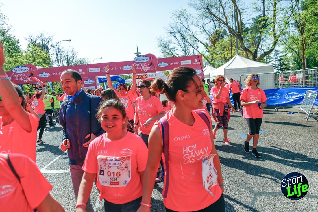 Carrera de la Mujer de Madrid 2018-21