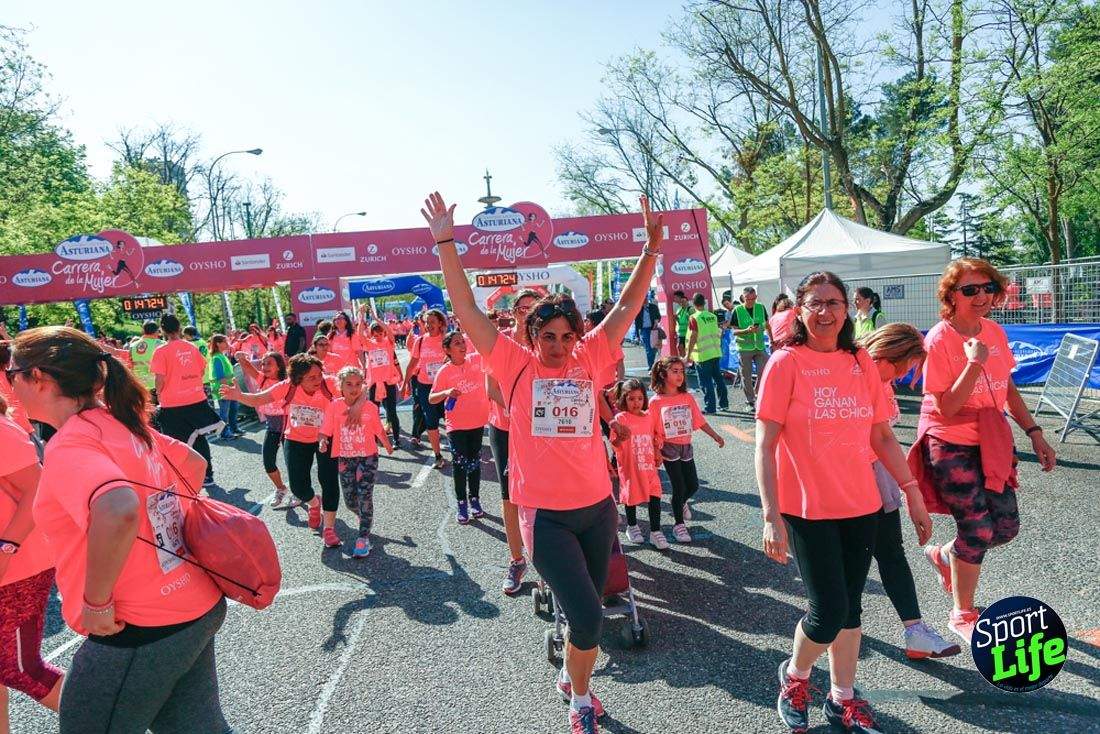 Carrera de la Mujer de Madrid 2018-21