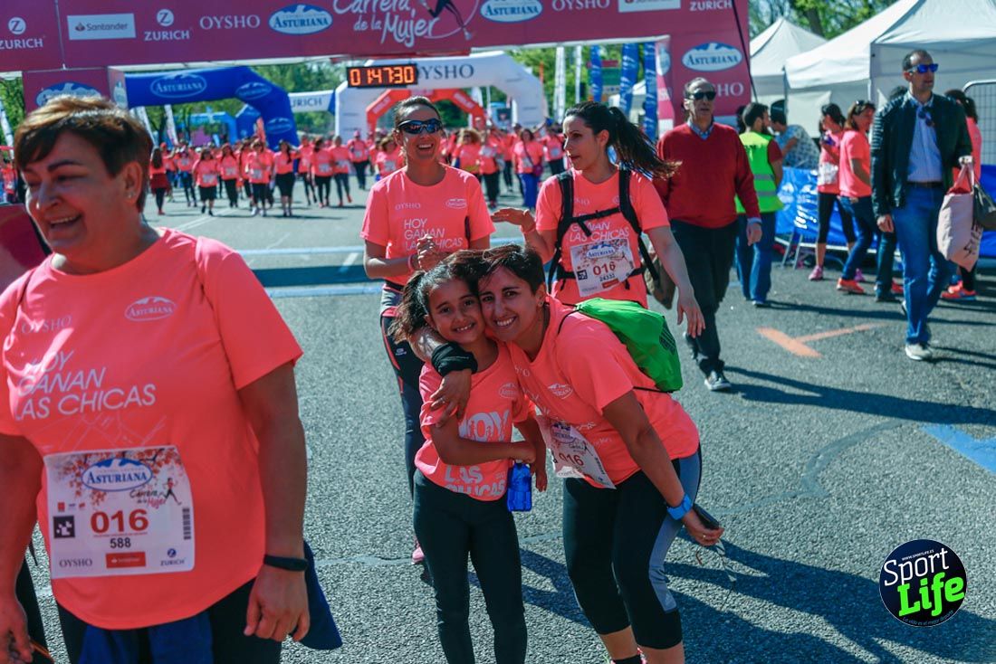 Carrera de la Mujer de Madrid 2018-21
