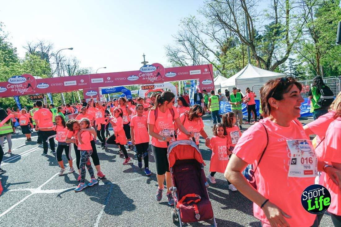 Carrera de la Mujer de Madrid 2018-21