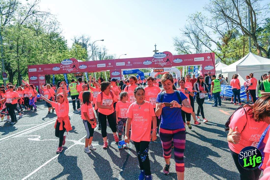 Carrera de la Mujer de Madrid 2018-21