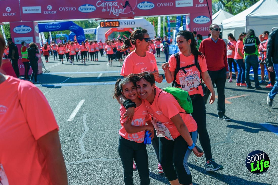 Carrera de la Mujer de Madrid 2018-21