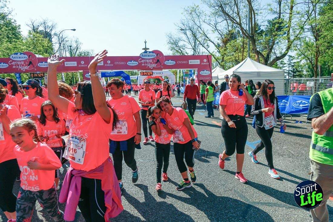 Carrera de la Mujer de Madrid 2018-21