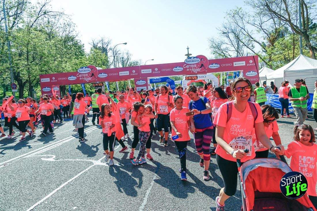 Carrera de la Mujer de Madrid 2018-21