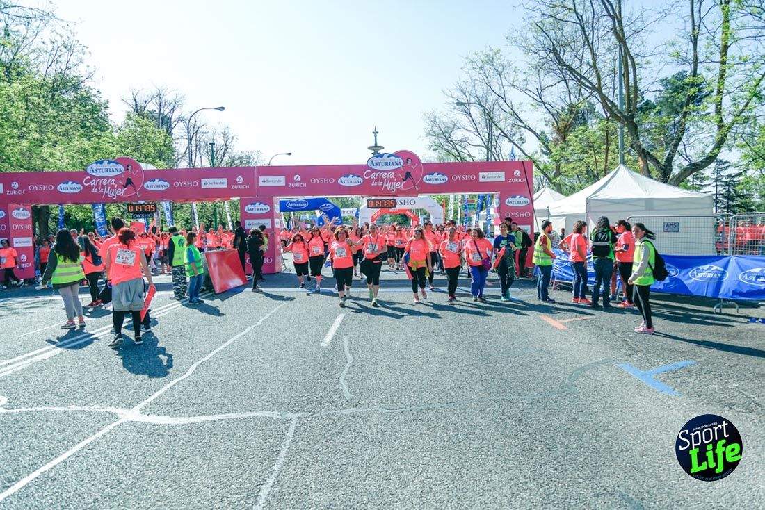 Carrera de la Mujer de Madrid 2018-21
