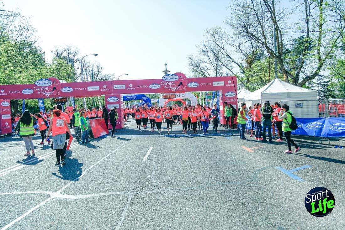 Carrera de la Mujer de Madrid 2018-21