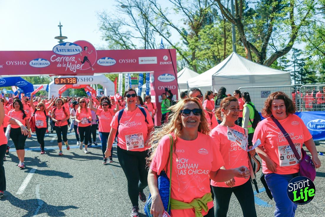 Carrera de la Mujer de Madrid 2018-21