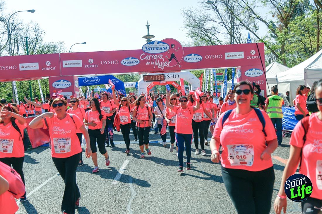 Carrera de la Mujer de Madrid 2018-21