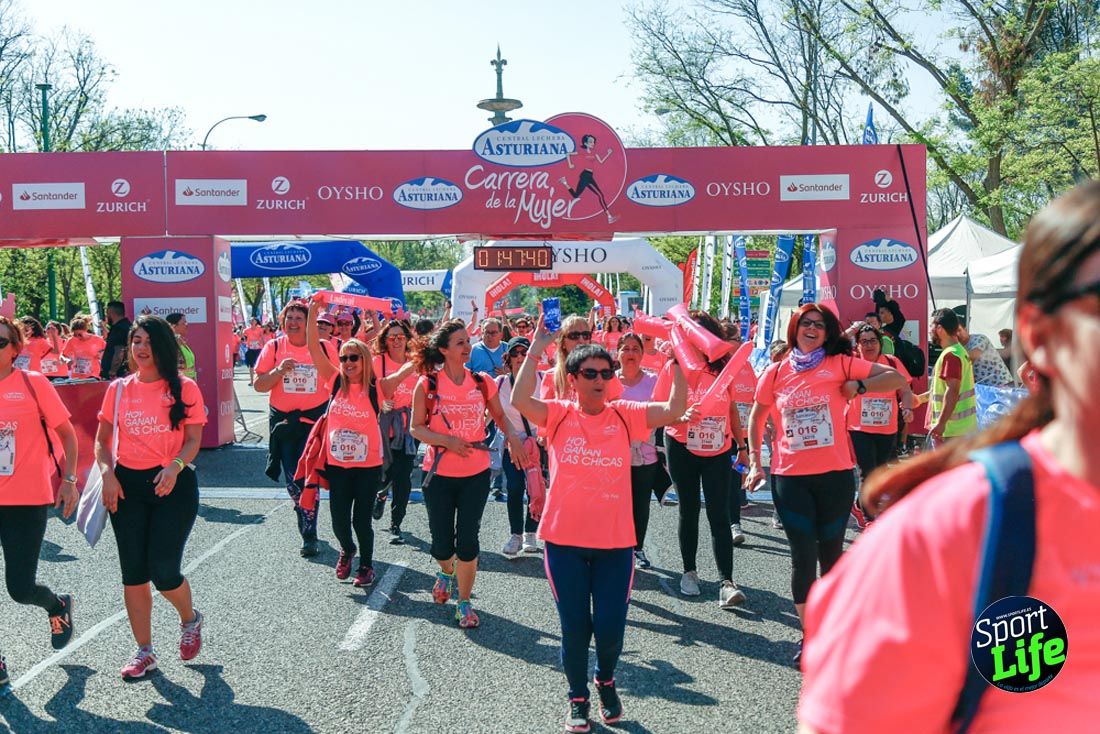 Carrera de la Mujer de Madrid 2018-21