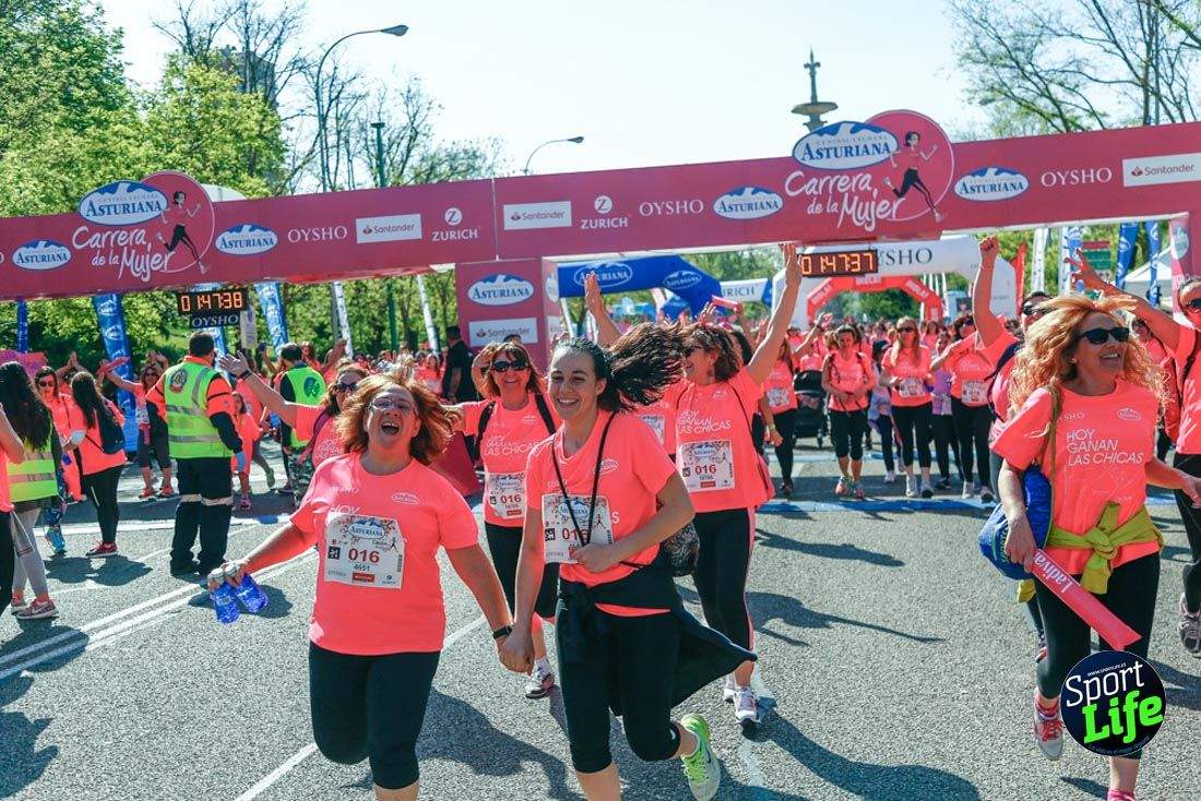 Carrera de la Mujer de Madrid 2018-21