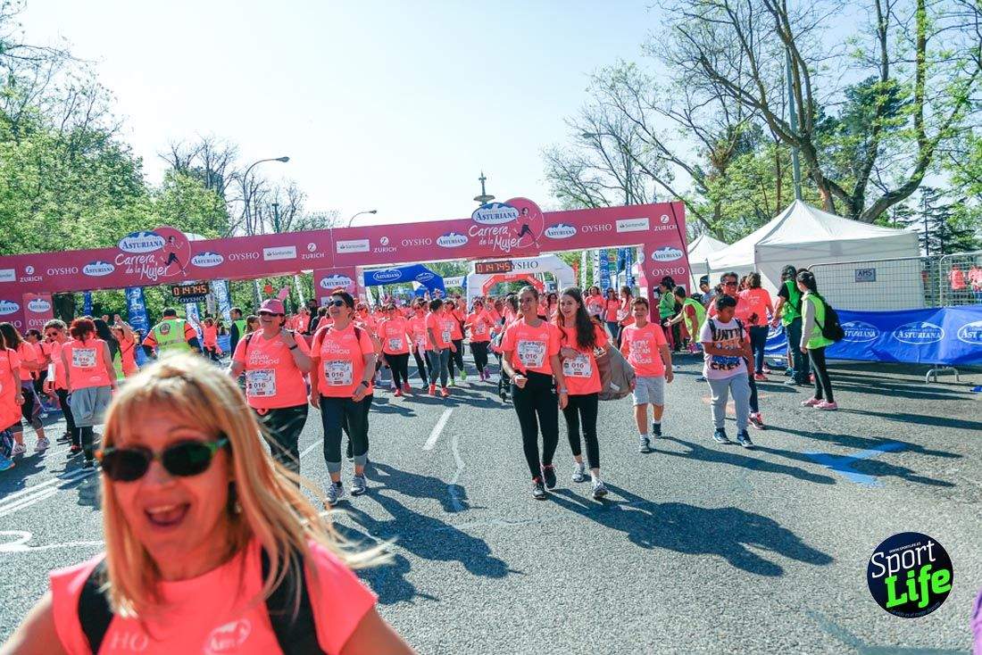 Carrera de la Mujer de Madrid 2018-21