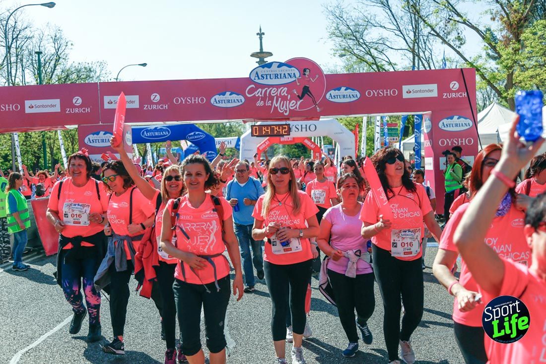 Carrera de la Mujer de Madrid 2018-21