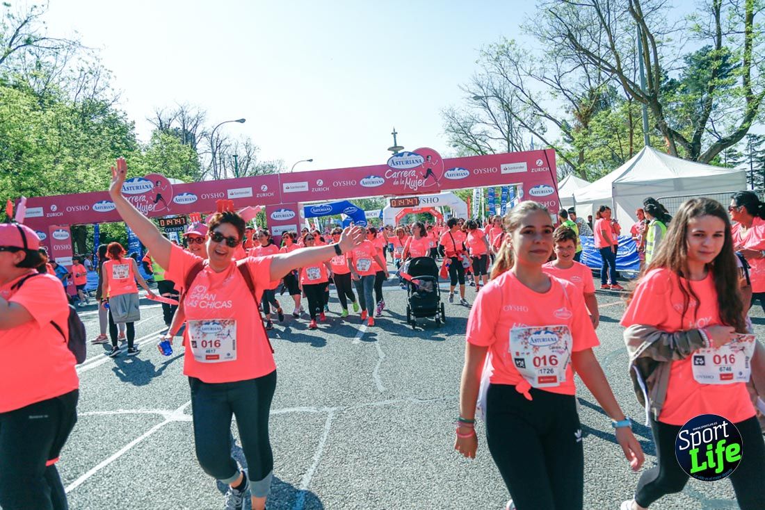 Carrera de la Mujer de Madrid 2018-21