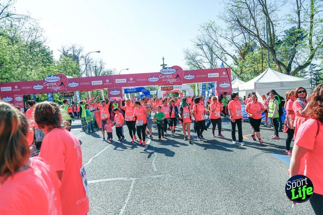 Carrera de la Mujer de Madrid 2018-21