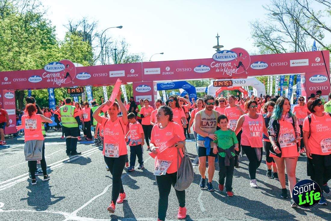 Carrera de la Mujer de Madrid 2018-21