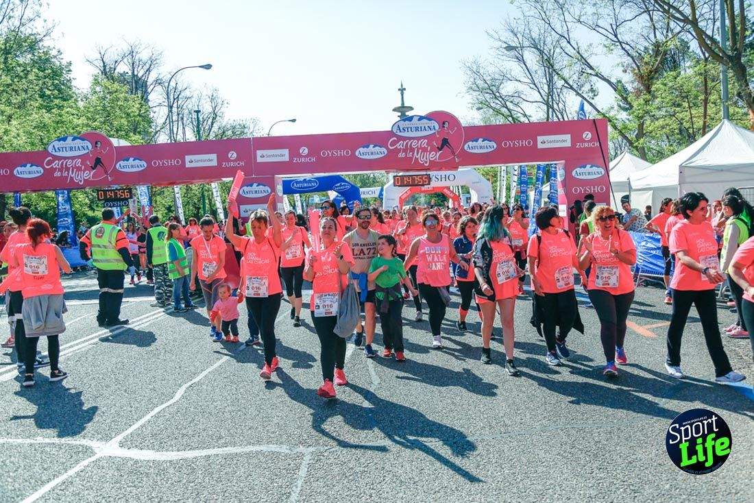 Carrera de la Mujer de Madrid 2018-21