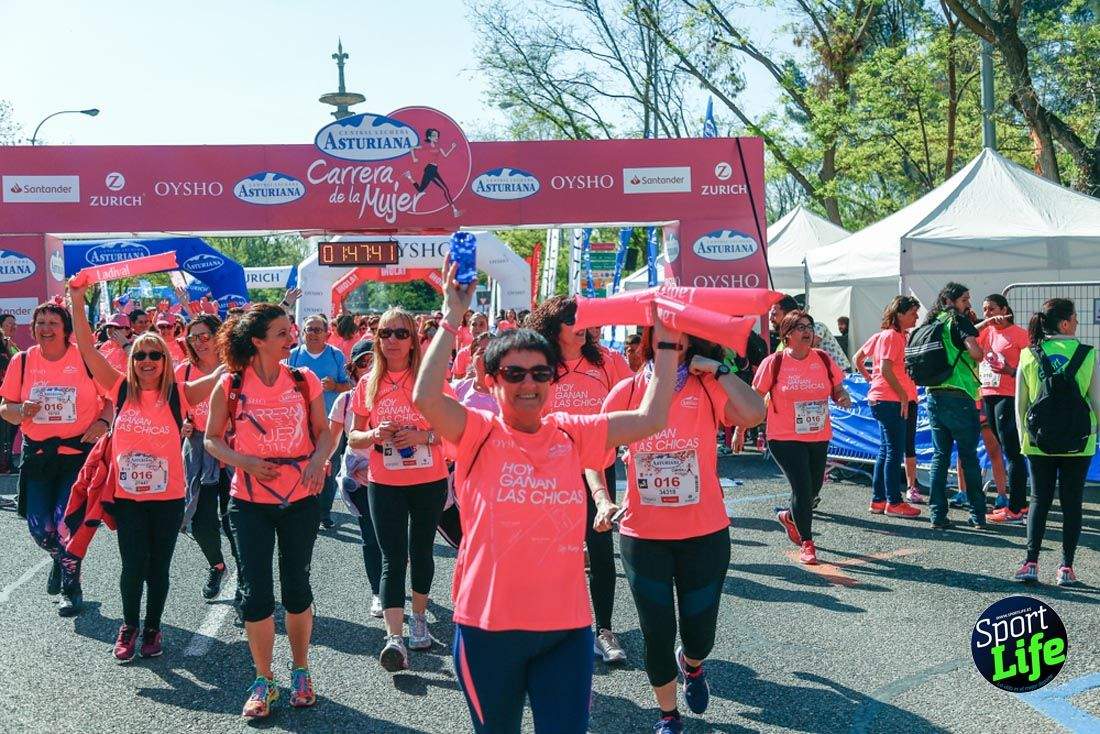 Carrera de la Mujer de Madrid 2018-21