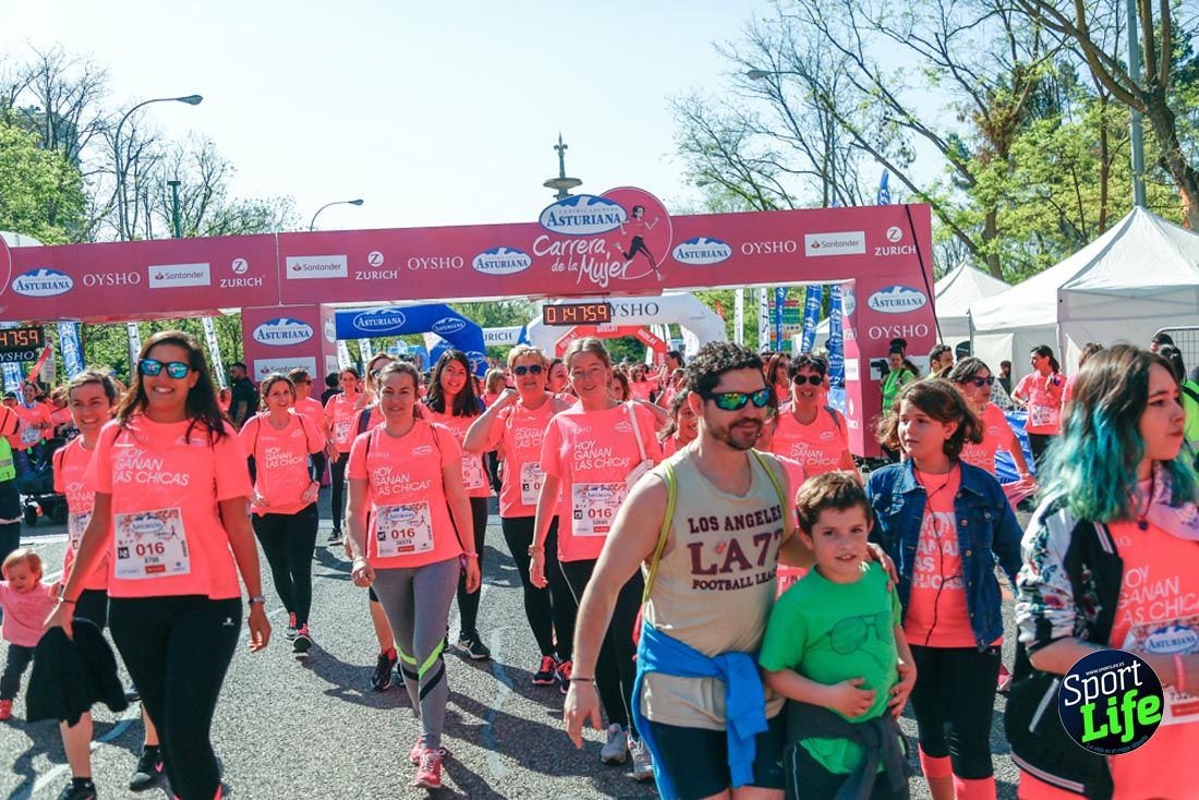 Carrera de la Mujer de Madrid 2018-21
