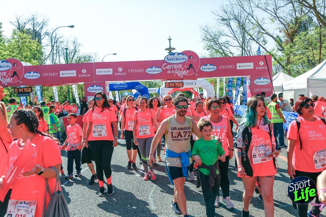 Carrera de la Mujer de Madrid 2018-21