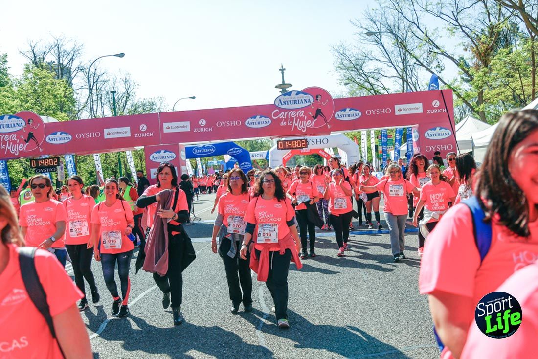 Carrera de la Mujer de Madrid 2018-21