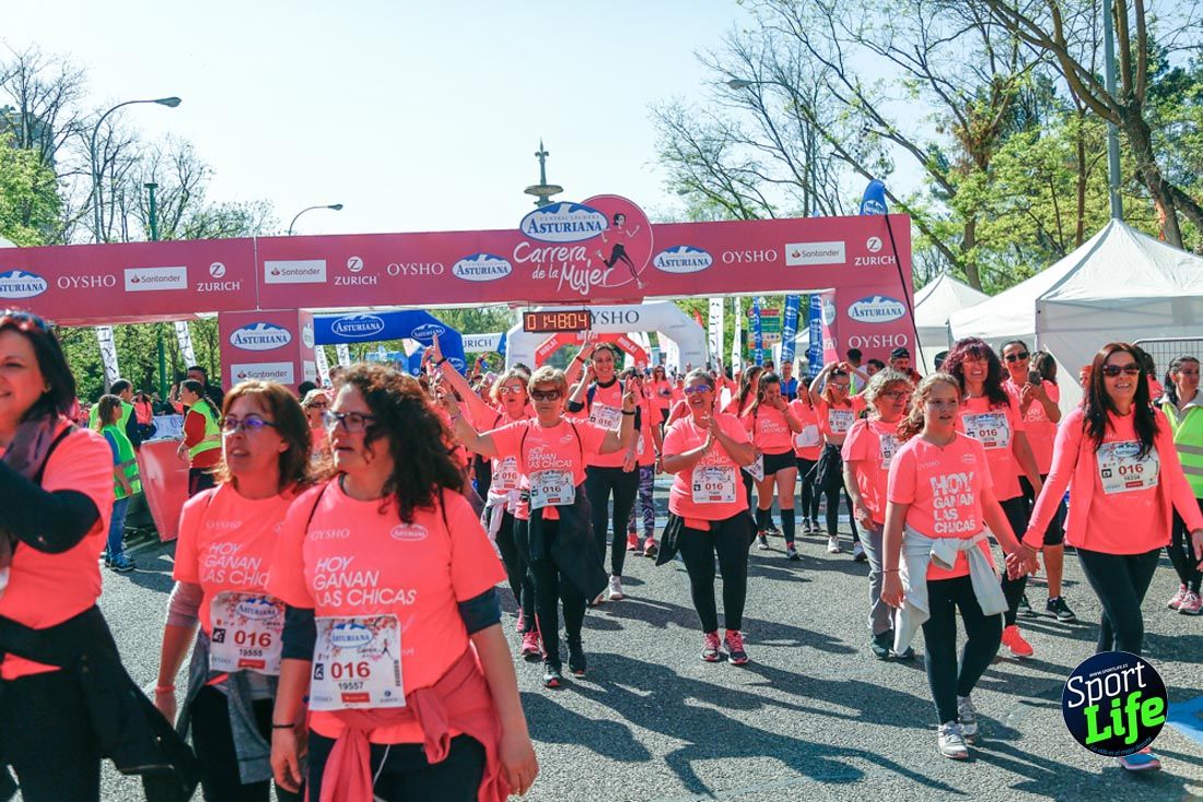 Carrera de la Mujer de Madrid 2018-21