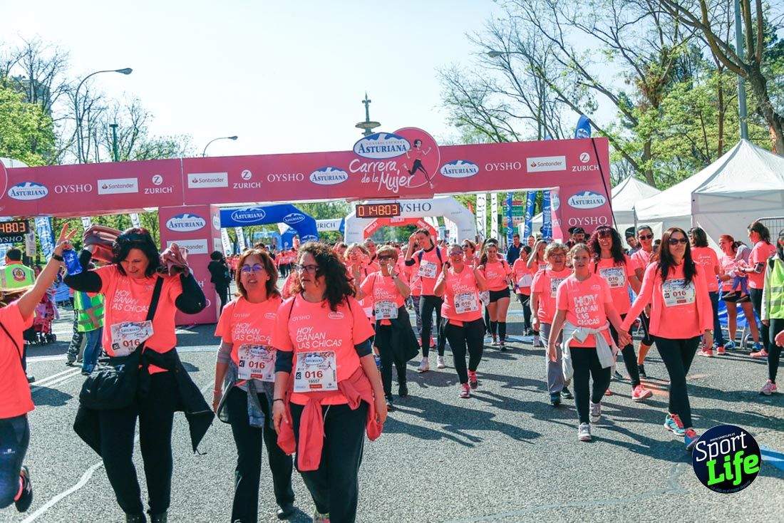 Carrera de la Mujer de Madrid 2018-21