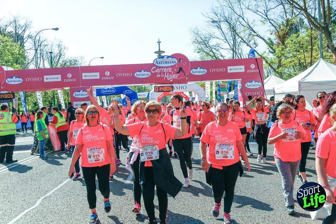 Carrera de la Mujer de Madrid 2018-21