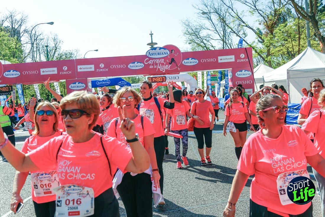 Carrera de la Mujer de Madrid 2018-21