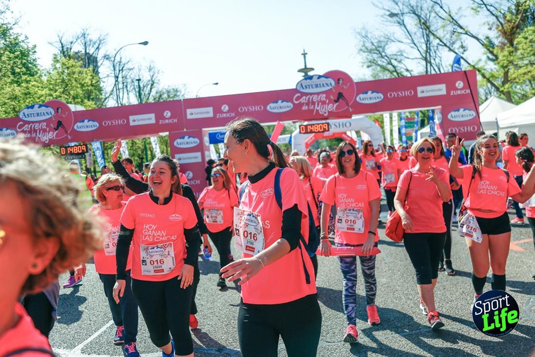 Carrera de la Mujer de Madrid 2018-21