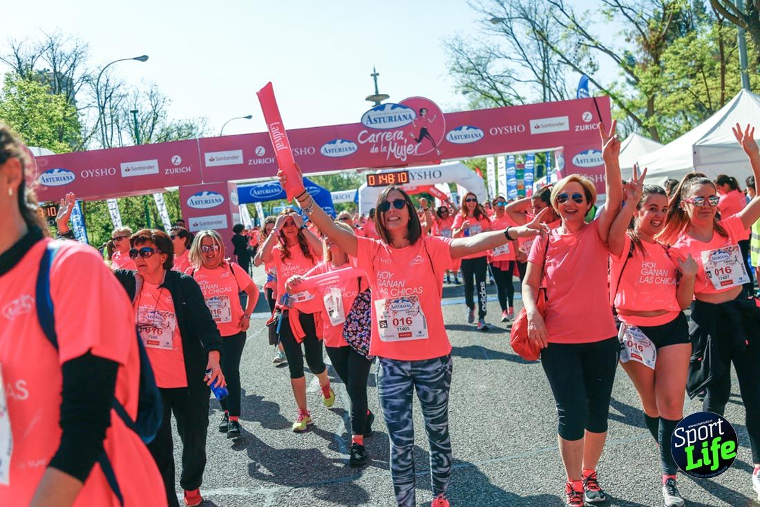 Carrera de la Mujer de Madrid 2018-21