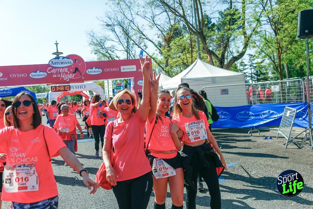 Carrera de la Mujer de Madrid 2018-21