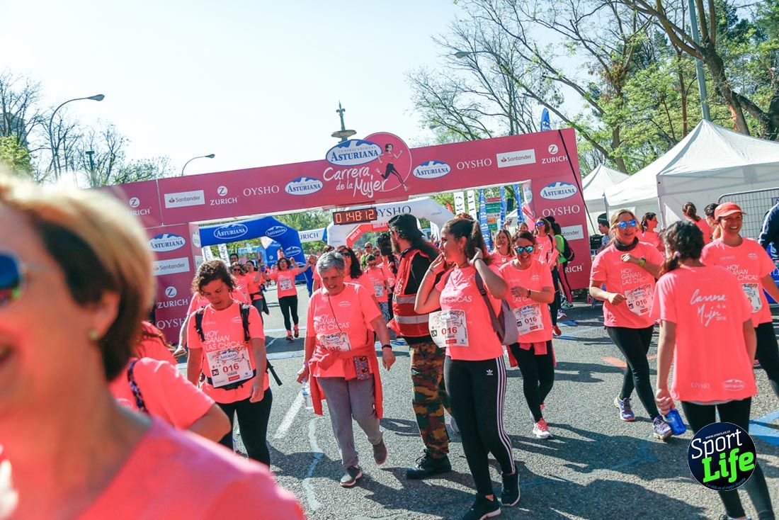 Carrera de la Mujer de Madrid 2018-21
