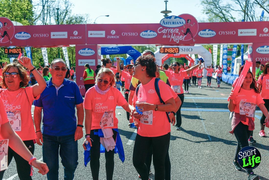 Carrera de la Mujer de Madrid 2018-21