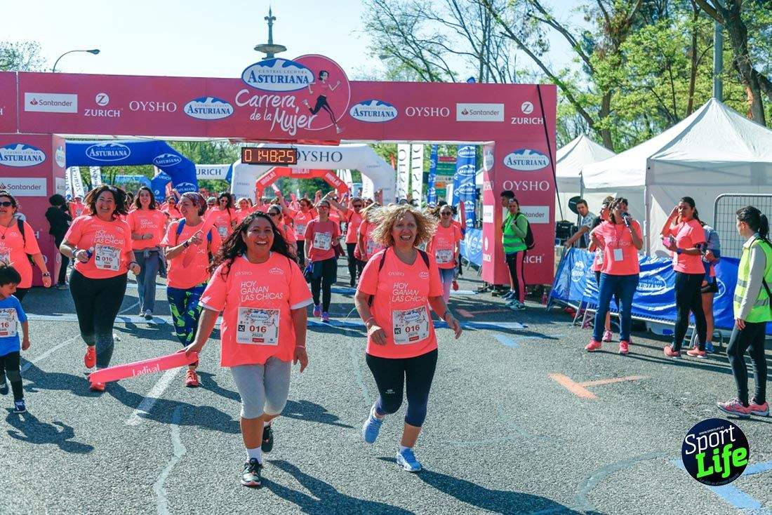 Carrera de la Mujer de Madrid 2018-21