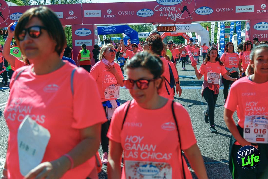 Carrera de la Mujer de Madrid 2018-21
