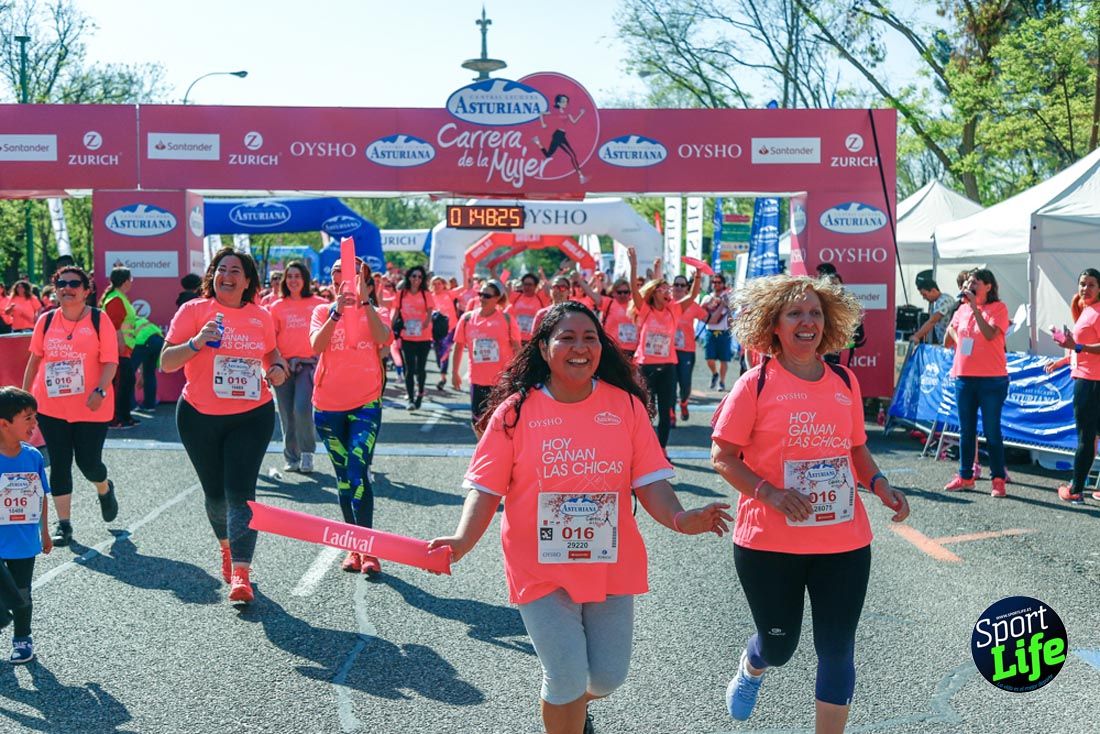 Carrera de la Mujer de Madrid 2018-21