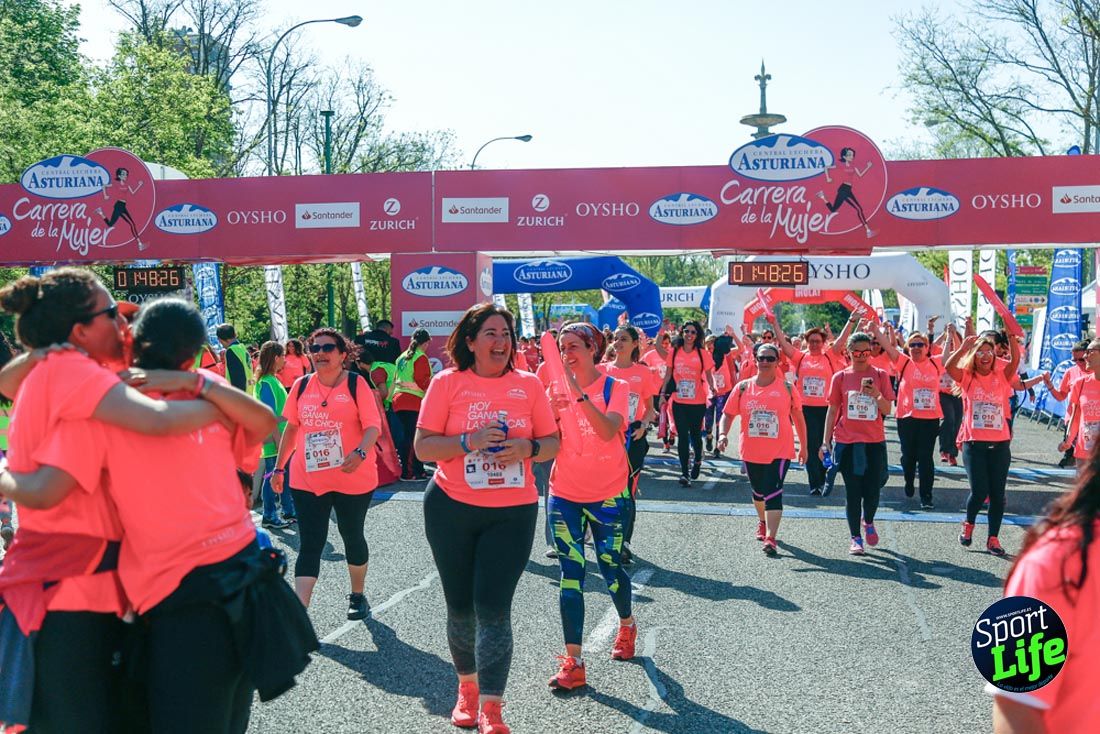 Carrera de la Mujer de Madrid 2018-21