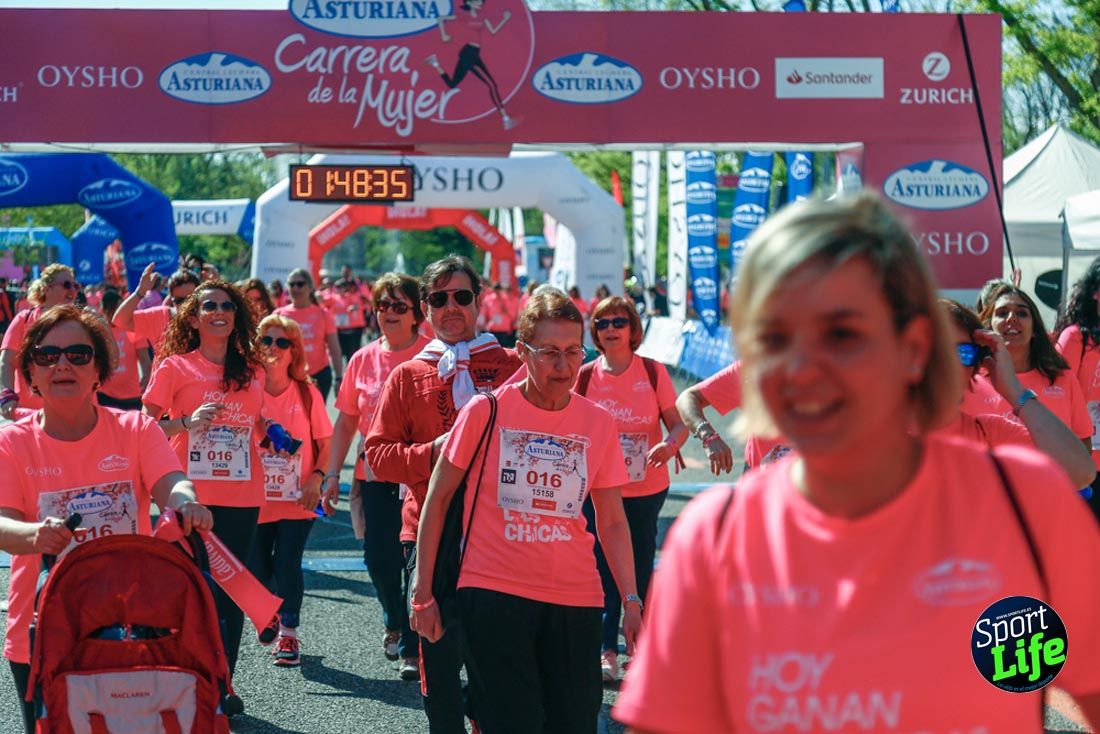 Carrera de la Mujer de Madrid 2018-21