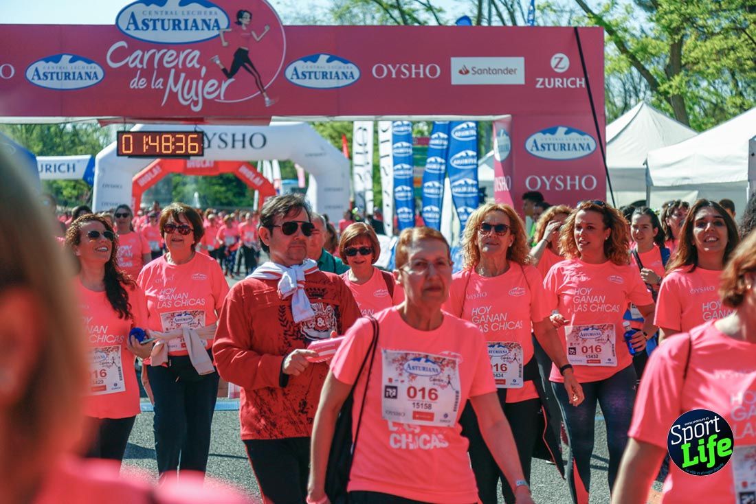 Carrera de la Mujer de Madrid 2018-21