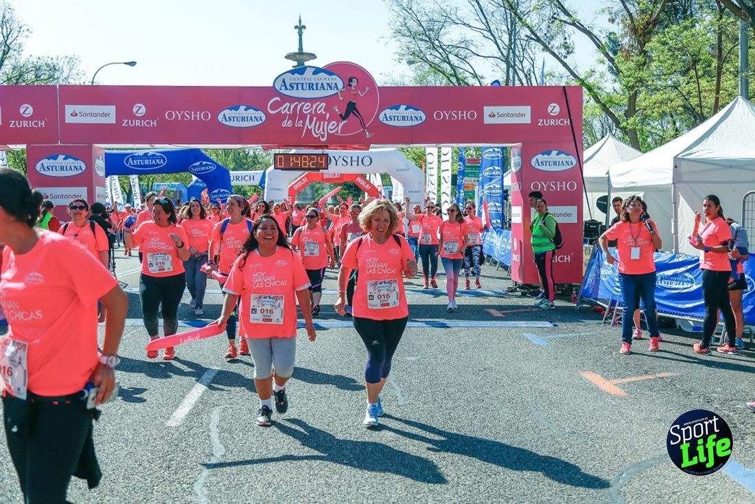 Carrera de la Mujer de Madrid 2018-21