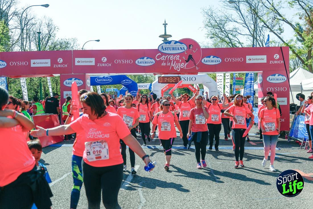 Carrera de la Mujer de Madrid 2018-21