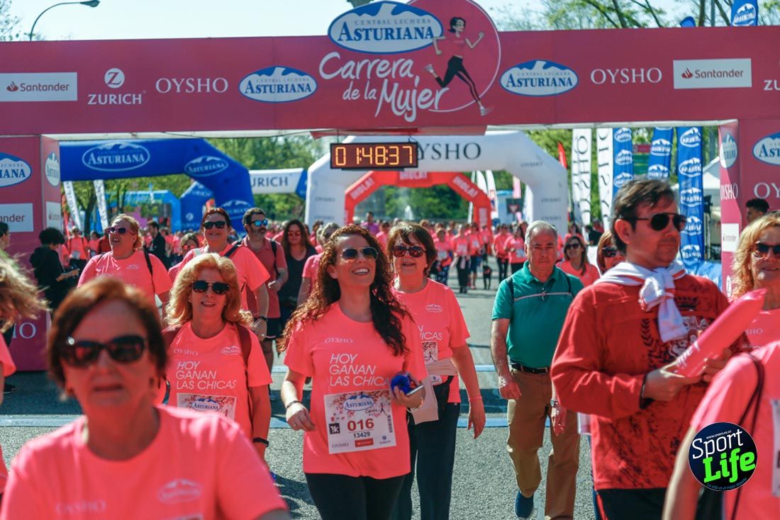 Carrera de la Mujer de Madrid 2018-21